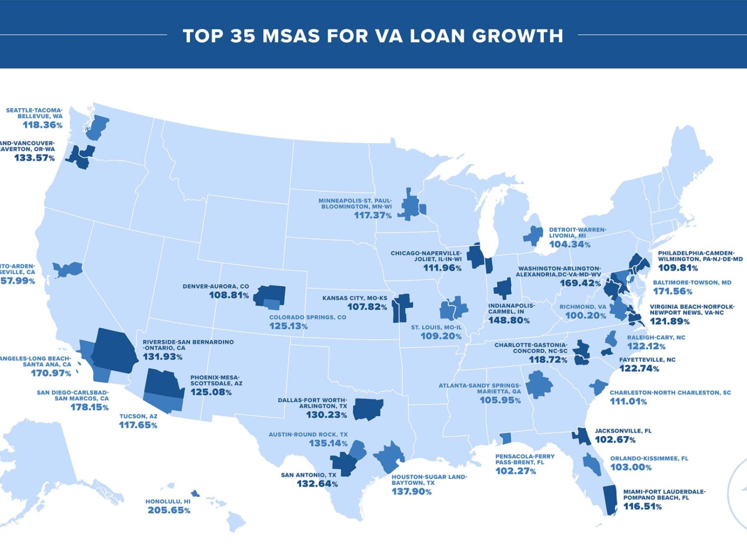 Top 35 Metropolitan Statistical Areas for VA loans in 2020.